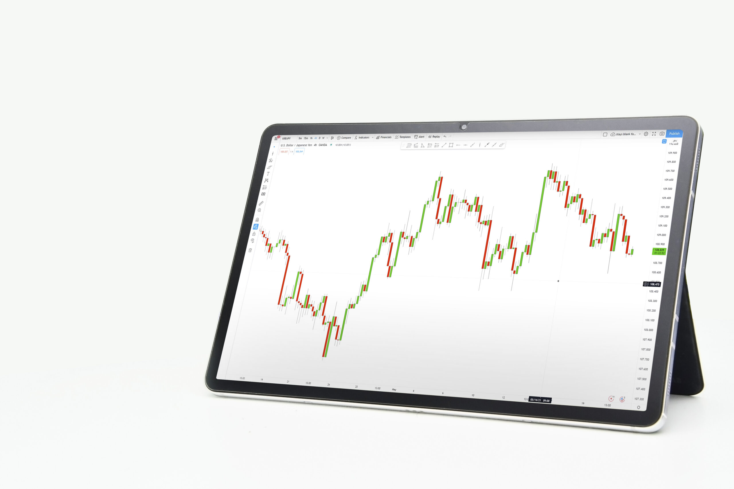CFD Platform